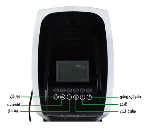 دستگاه تصفیه هوا یوفو مدل P150 دستگاه تصفیه هوا یوفو مدل P150