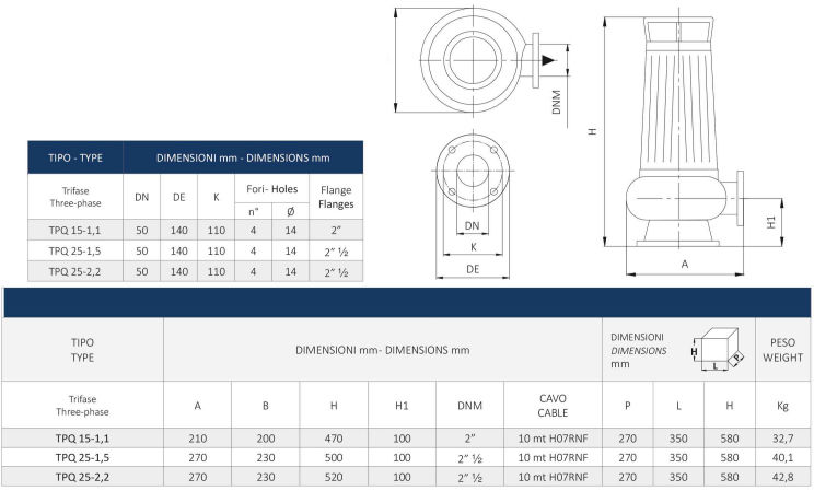 ابعاد پمپ فاضلابی TPQ سیستما 15 و 25 ابعاد پمپ فاضلابی TPQ سیستما 15 و 25