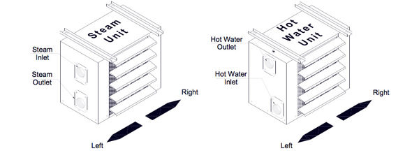 مشخصات فنی یونیت هیتر مشخصات فنی یونیت هیتر
