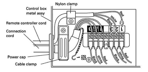 سیم کشی داکت اسپلیت سیم کشی داکت اسپلیت