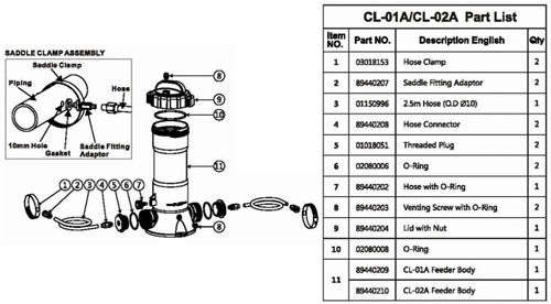 کلرزن خطی افلاین ( Offline ) کلرزن خطی افلاین ( Offline )