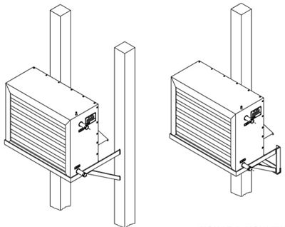 نصب یونیت هیتر ساراول نصب یونیت هیتر ساراول