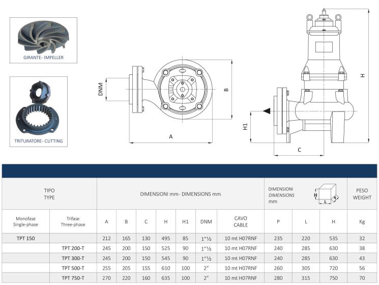 ابعاد پمپ لجن کش TPT سیستما ابعاد پمپ لجن کش TPT سیستما