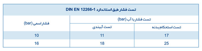 تست فشار شیر کشویی 10 بار زبانه لاستیکی میراب تست فشار شیر کشویی 10 بار زبانه لاستیکی میراب