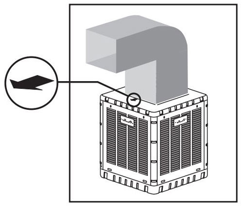 مزایای کولر آبی آبسال با دهانه خروجی از بالا مزایای کولر آبی آبسال با دهانه خروجی از بالا
