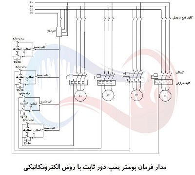 مدار فرمان بوستر پمپ دور ثابت الکترومکانیکی مدار فرمان بوستر پمپ دور ثابت الکترومکانیکی