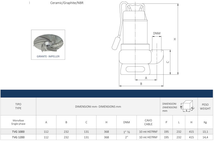 ابعاد پمپ لجن کش TVG  سیستما ابعاد پمپ لجن کش TVG  سیستما