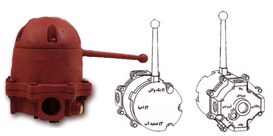 شیر نیمه اتوماتیک سختی گیر پنج حالته شیر نیمه اتوماتیک سختی گیر پنج حالته در بامین تهویه