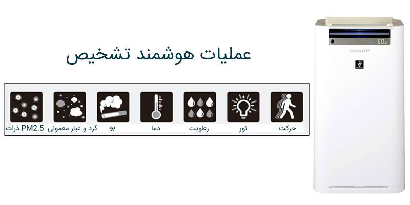 ویژگی دستگاه تصفیه هوا sharp kc g60