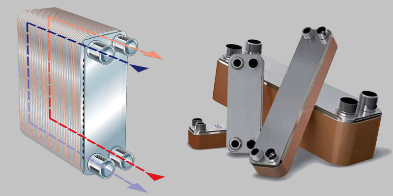 مبدل های حرارتی صفحه ای لحیم کاری شده مبدل های حرارتی صفحه ای لحیم کاری شده