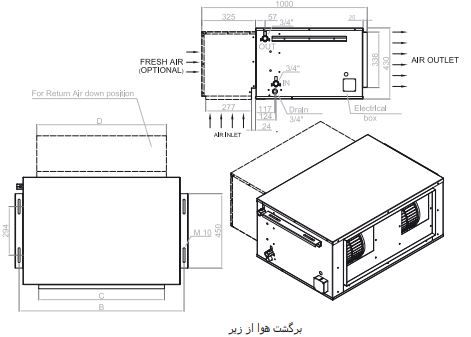 ابعاد فن کویل کانالی تهویه
