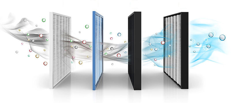 فیلتراسیون دستگاه تصفیه هوا هانیول فیلتراسیون دستگاه تصفیه هوا هانیول