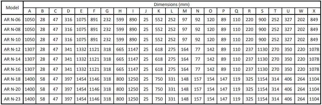 ابعاد فن کویل کانالی باریک تهویه