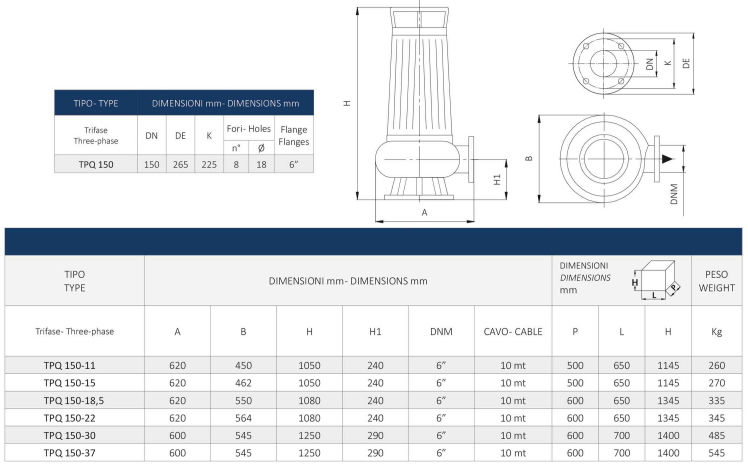 ابعاد پمپ فاضلابی TPQ سیستما 150 ابعاد پمپ فاضلابی TPQ سیستما 150