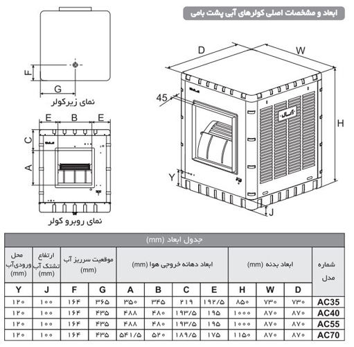 ابعاد کولر آبی آبسال پشت بامی مدل AC55R ابعاد کولر آبی آبسال پشت بامی مدل AC55R
