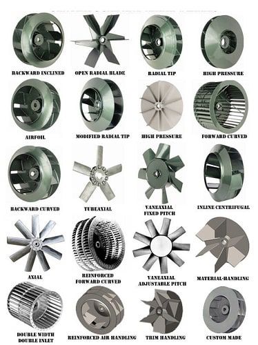 فن اگزاست فن  فن اگزاست فن