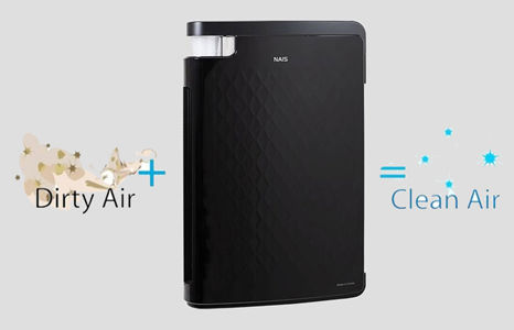 قیمت خرید دستگاه تصفیه هوا نایس قیمت خرید دستگاه تصفیه هوا نایس