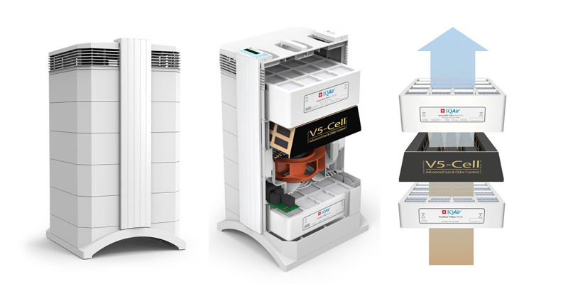 تصفیه هوا آی کیو ایر مدل HealthPro 250