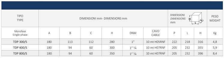 ابعاد پمپ کفکش سیستما مدل TDP ابعاد پمپ کفکش سیستما مدل TDP