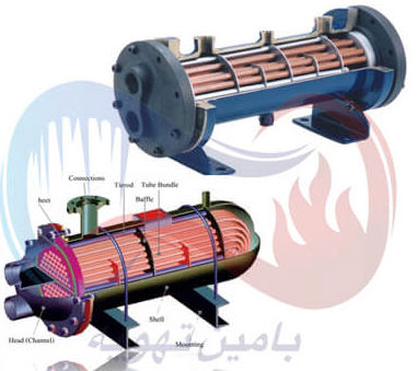 مبدل حرارتی پوسته و لوله مبدل حرارتی پوسته و لوله