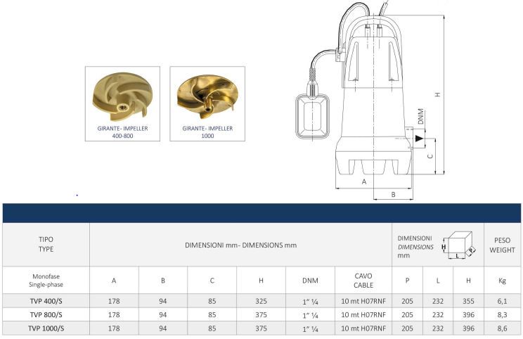 ابعاد پمپ لجن کش مدل TVX_VA ابعاد پمپ لجن کش مدل TVX_VA