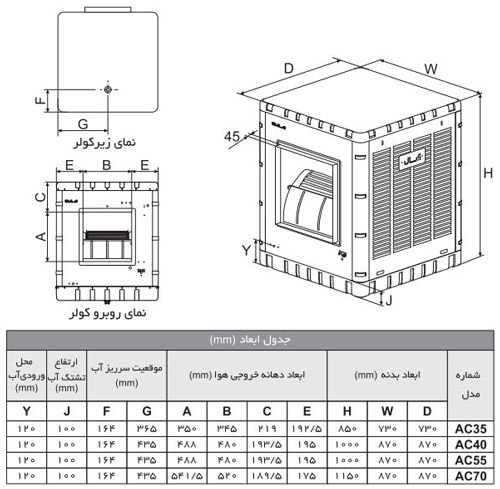 مشخصات فنی و ابعاد کولر آبی آبسال مشخصات فنی و ابعاد کولر آبی آبسال