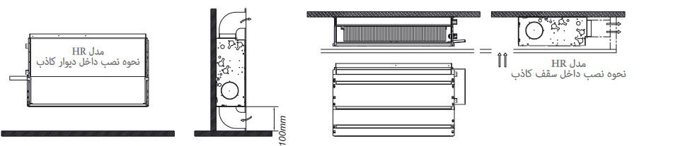 نصب فن کویل سقفی توکار تهویه مدل HR نصب فن کویل سقفی توکار تهویه مدل HR