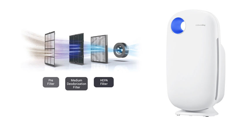 دستگاه تصفیه هوا کووی مدل AP-1009CH