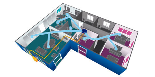 نصب داکت اسپلیت نصب داکت اسپلیت
