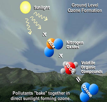 تجهیزات ضد عفونی تجهیزات ضد عفونی