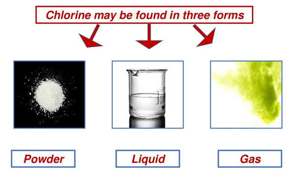 کلرزنی استخر کلرزنی استخر