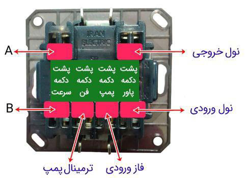 مراحل نصب کلید کولر آبی
