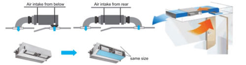 نمایش هوای برگشت از زیر و پشت یونیت داخلی داکت اسپلیت بیومن نمایش هوای برگشت از زیر و پشت یونیت داخلی داکت اسپلیت بیومن
