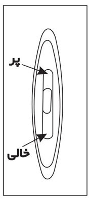 پر کردن آب تشک به طریقه دستی پر کردن آب تشک به طریقه دستی