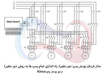 مدار فرمان بوستر پمپ دور متغیر مدار فرمان بوستر پمپ دور متغیر