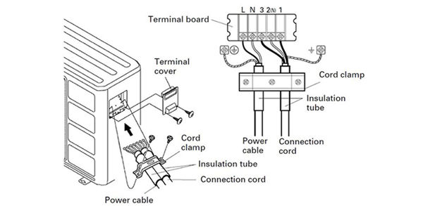 سیم کشی داکت اسپلیت سیم کشی داکت اسپلیت