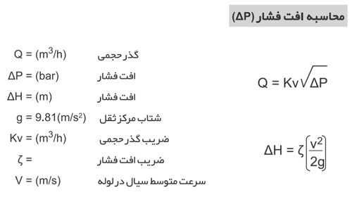  افت فشار شیر پروانه ای میراب سایز 3300