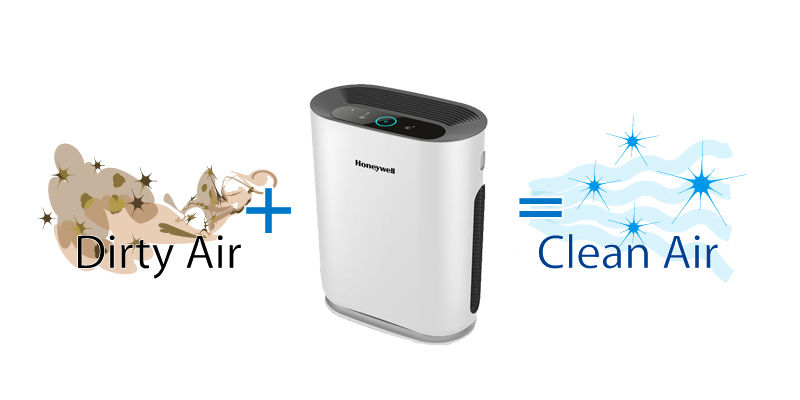 موارد استفاده دستگاه تهویه هوا موارد استفاده دستگاه تهویه هوا