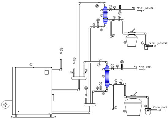 پکیج گرمایشی کالورپک بلند پکیج گرمایشی کالورپک بلند