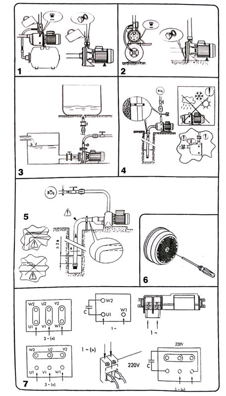 مراحل نصب پمپ آب پنتاکس مراحل نصب پمپ آب پنتاکس