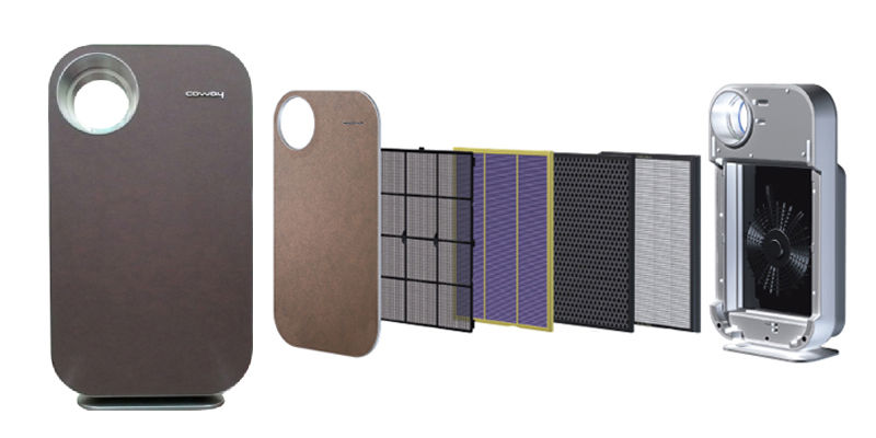 فیلتر دستگاه تصفیه هوا کووی AP-1008DH