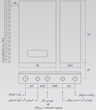 ابعاد پکیج پرلاپرو مدل  32RSI ابعاد پکیج پرلاپرو مدل  32RSI